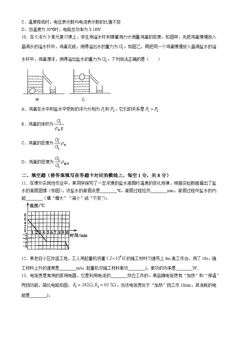 2024年内蒙古赤峰市中考物理试题(无答案)03