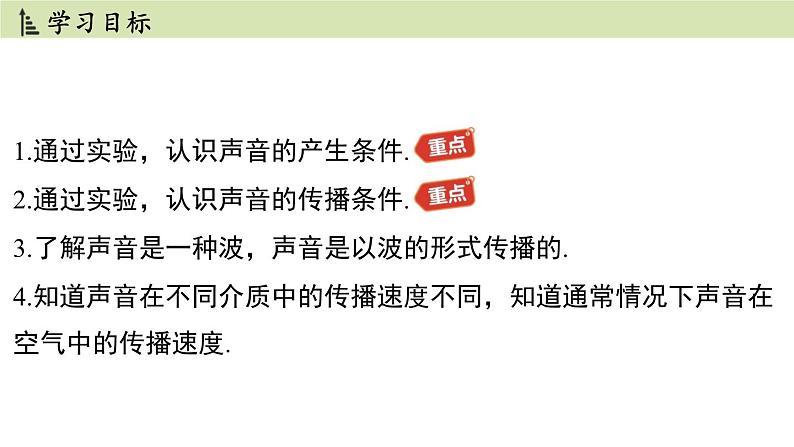 苏科版八年级物理上册课件 第一章 第一节 声音是什么第2页