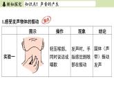 蘇科版八年級(jí)物理上冊(cè)課件 第一章 第一節(jié) 聲音是什么