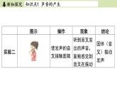 蘇科版八年級(jí)物理上冊(cè)課件 第一章 第一節(jié) 聲音是什么