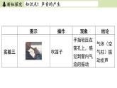 蘇科版八年級(jí)物理上冊(cè)課件 第一章 第一節(jié) 聲音是什么