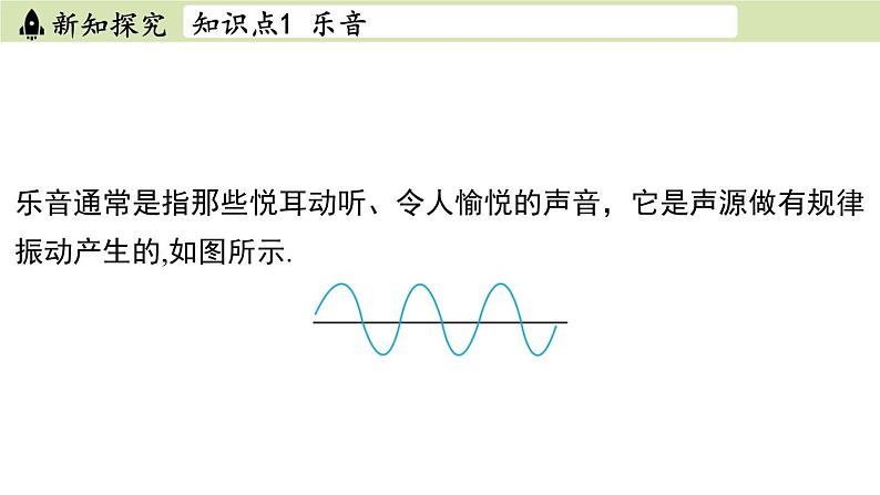 苏科版八年级物理上册课件 第一章 第三节 噪声及其控制03