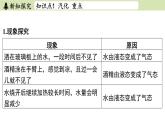 蘇科版八年級物理上冊課件 第二章 第二節(jié) 汽化和液化