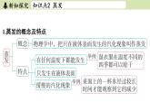 蘇科版八年級物理上冊課件 第二章 第二節(jié) 汽化和液化