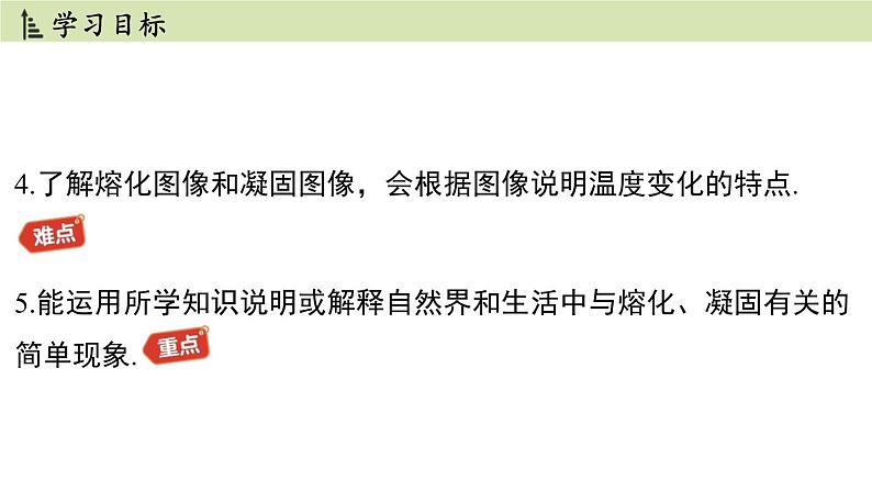 苏科版八年级物理上册课件 第二章 第三节 熔化和凝固第3页