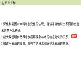 苏科版八年级物理上册课件 第二章 第五节 水循环