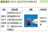 蘇科版八年級(jí)物理上冊(cè)課件 第三章 第二節(jié) 光的直線傳播
