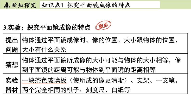 苏科版八年级物理上册课件 第三章 第三节 平面镜04