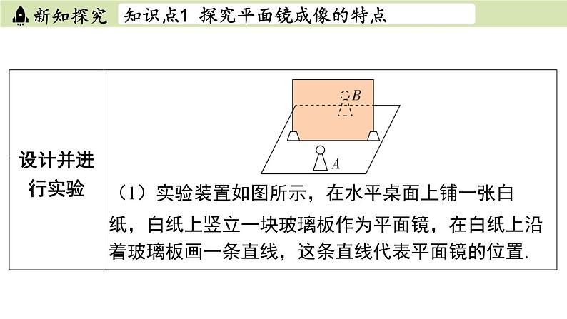 苏科版八年级物理上册课件 第三章 第三节 平面镜05