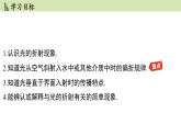 蘇科版八年級物理上冊課件 第四章 第一節(jié) 光的折射