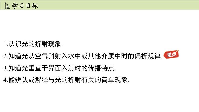 苏科版八年级物理上册课件 第四章 第一节 光的折射02