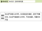 蘇科版八年級物理上冊課件 第四章 第一節(jié) 光的折射