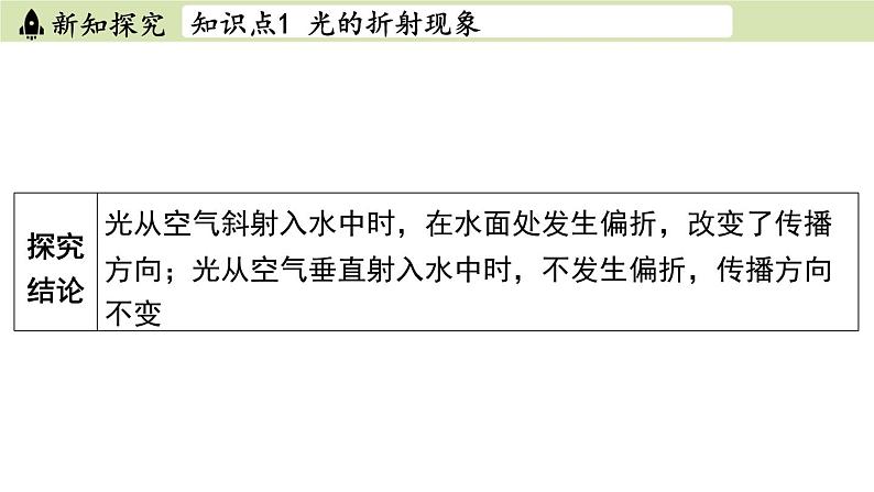 苏科版八年级物理上册课件 第四章 第一节 光的折射05