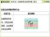 苏科版八年级物理上册课件 第五章 第二节 速度