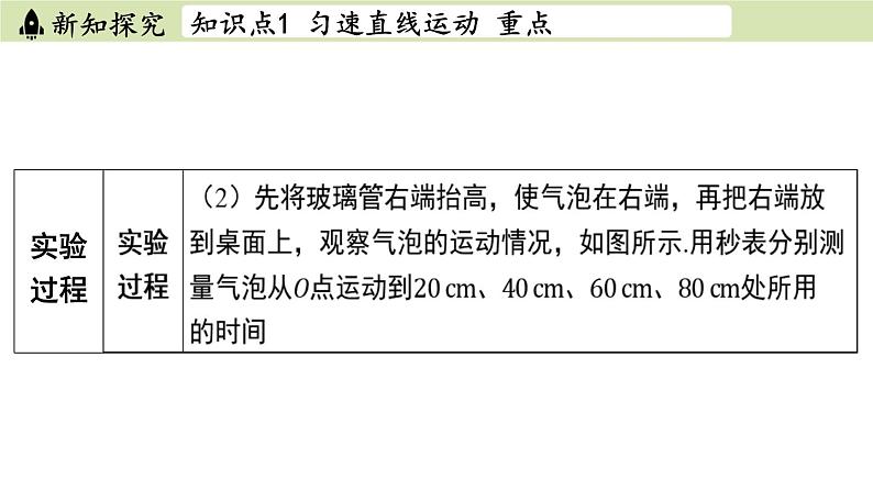 苏科版八年级物理上册课件 第五章 第三节 直线运动第4页