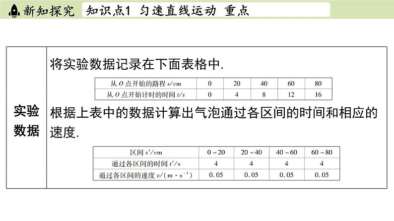 苏科版八年级物理上册课件 第五章 第三节 直线运动第5页