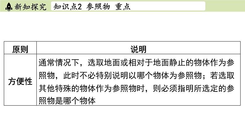 苏科版八年级物理上册课件 第五章 第四节 运动的相对性08