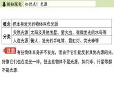 苏科版八年级物理上册课件 第三章 第一节 光的色彩