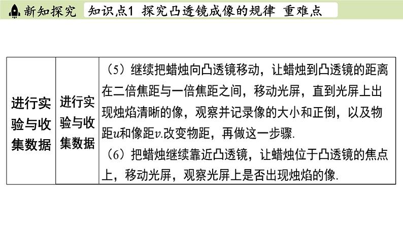 苏科版八年级物理上册课件 第四章 第三节 凸透镜成像的规律第7页
