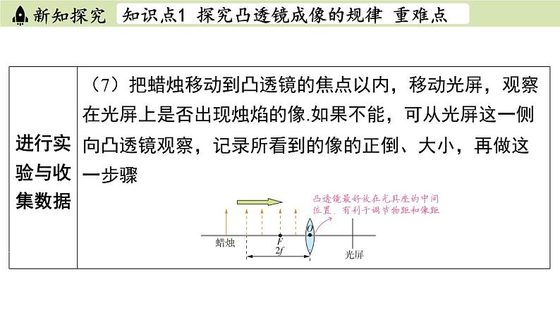 苏科版八年级物理上册课件 第四章 第三节 凸透镜成像的规律第8页