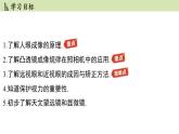 苏科版八年级物理上册课件 第四章 第四节 透镜的应用