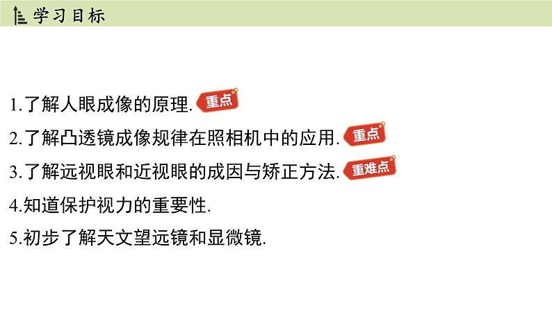 苏科版八年级物理上册课件 第四章 第四节 透镜的应用02