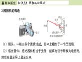 苏科版八年级物理上册课件 第四章 第四节 透镜的应用