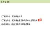 苏科版八年级物理上册课件 第四章 第五节 人眼看不见的光