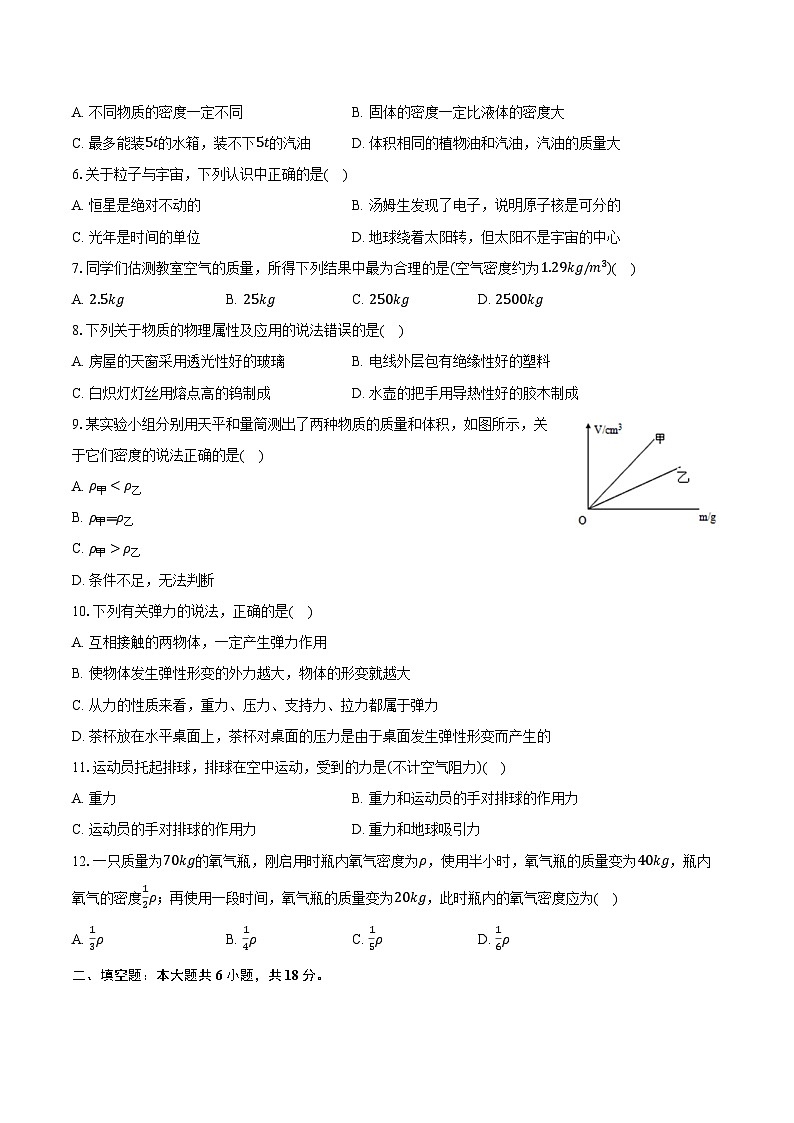 2023-2024学年江苏省徐州市丰县八年级（下）期中物理试卷（含答案）02