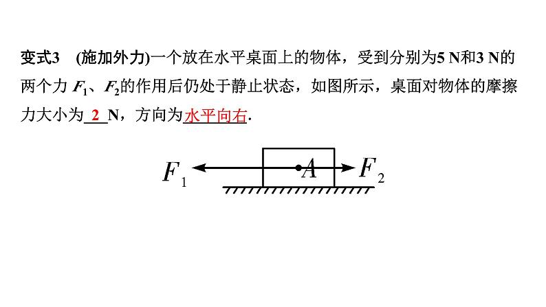 2024湖南中考物理二轮重点专题研究 微专题 受力分析（课件）第5页