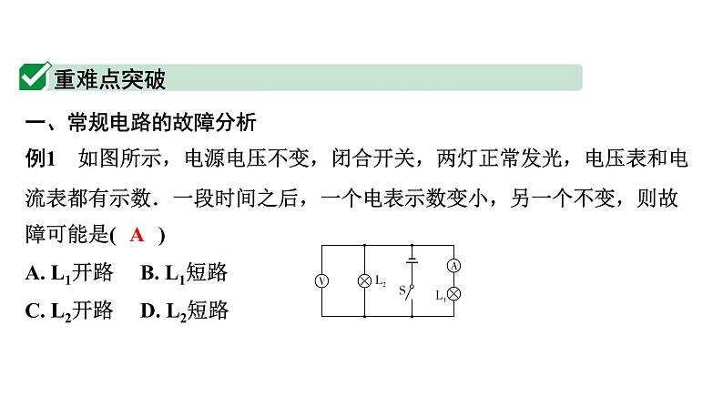 2024江苏中考物理二轮重点专题研究 微专题 电路故障分析（课件）第3页