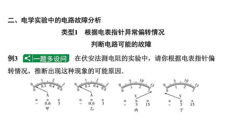 2024江苏中考物理二轮重点专题研究 微专题 电路故障分析（课件）第5页