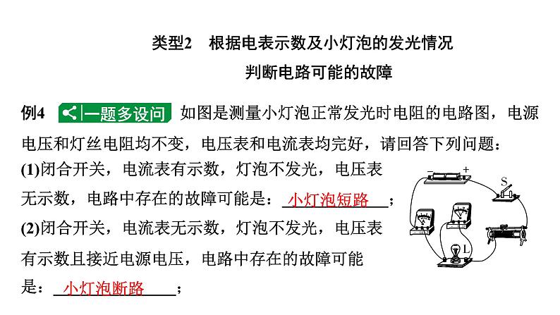 2024江苏中考物理二轮重点专题研究 微专题 电路故障分析（课件）第7页