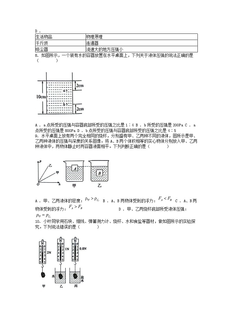 [物理][期中]山东省济宁市曲阜市2023-2024学年八年级下学期物理期中试题03