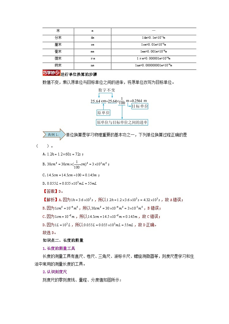 【暑假衔接】人教版初中八年级物理暑假自学课 第01讲  长度与时间的测量（教师版+学生版）讲义02