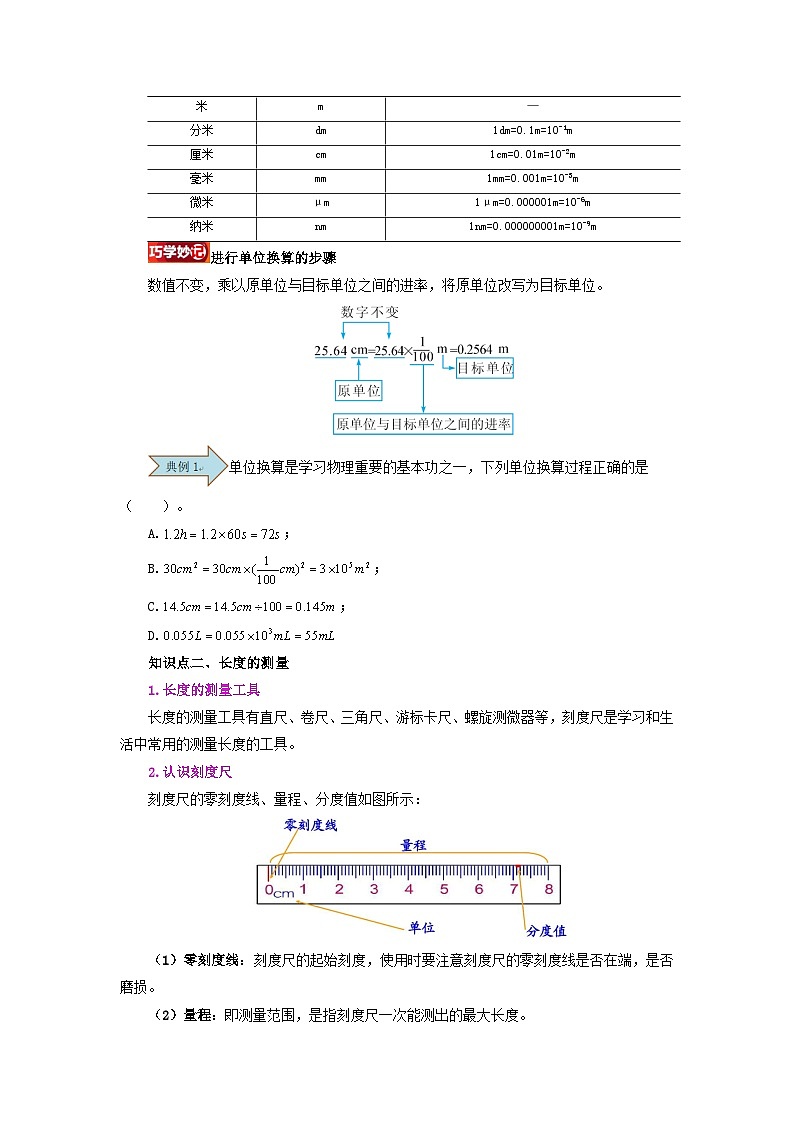 【暑假衔接】人教版初中八年级物理暑假自学课 第01讲  长度与时间的测量（教师版+学生版）讲义02