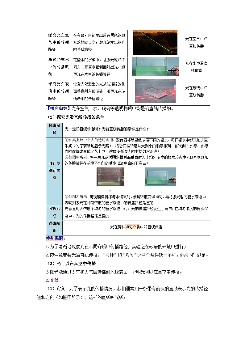 【暑假衔接】人教版初中八年级物理暑假自学课 第16讲  光的直线传播（学生版）第2页