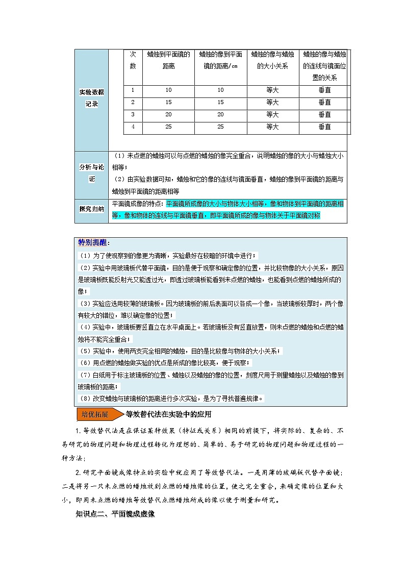 【暑假衔接】人教版初中八年级物理暑假自学课 第18讲  平面镜成像（教师版+学生版）讲义02
