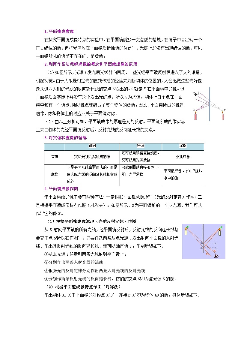 【暑假衔接】人教版初中八年级物理暑假自学课 第18讲  平面镜成像（教师版+学生版）讲义03