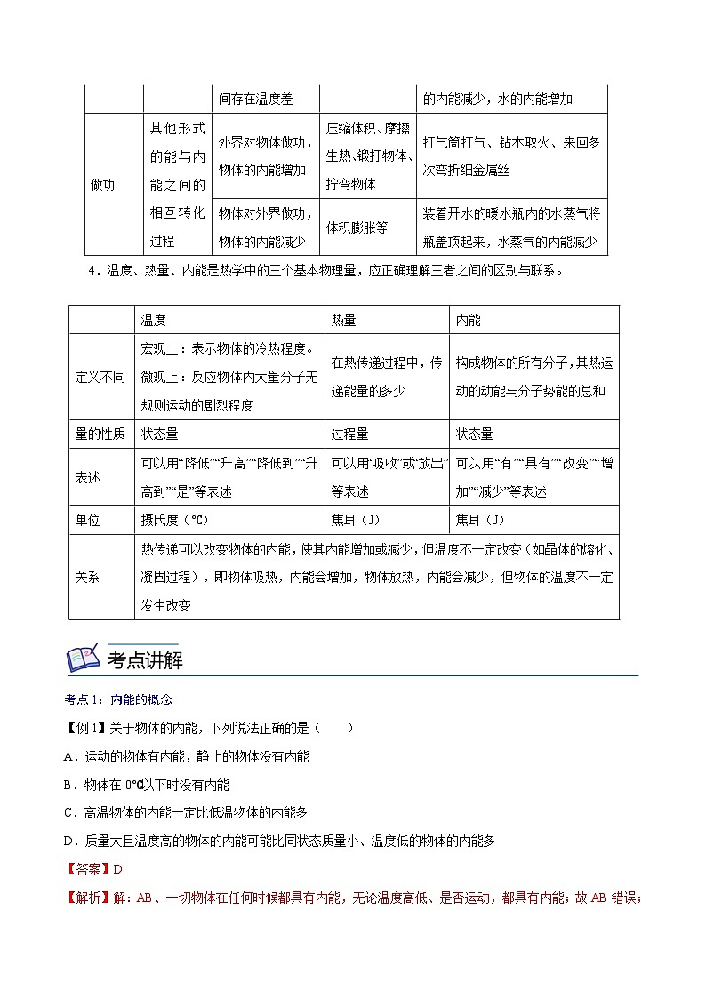 【暑假衔接】人教版初中物理九年级（八升九）暑假自学讲练 02  内能（原卷版+解析版）02