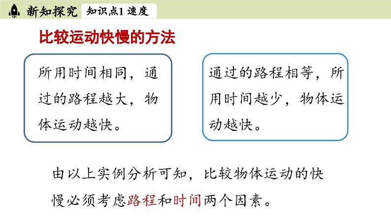 人教版八年级物理上册课件 1.3运动的快慢第6页
