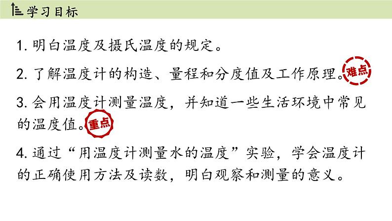 人教版八年级物理上册课件 3.1温度第2页