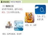 人教版八年级物理上册课件 3.2熔化和凝固