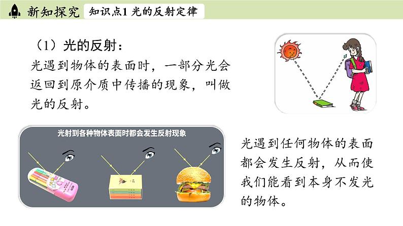 人教版八年级物理上册课件 4.2光的反射第4页