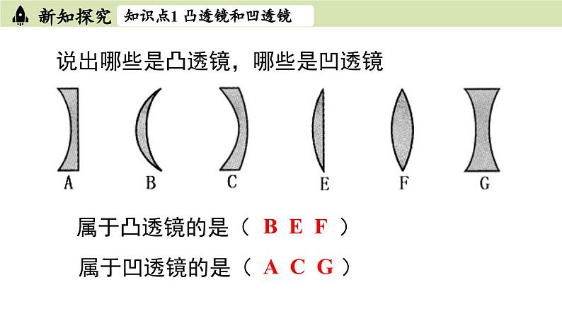 人教版八年级物理上册课件 5.1透镜08