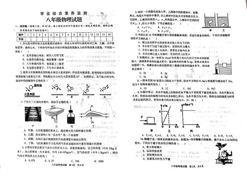 山东省枣庄市2023-2024学年八年级下学期7月期末物理试题第1页