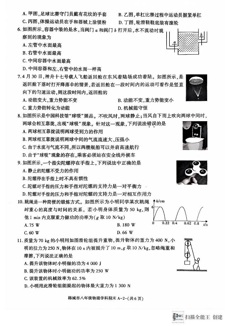 陕西省渭南市韩城市2023-2024学年八年级下学期期末学业水平测试物理学科02
