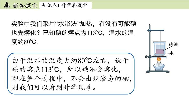 人教版八年级物理上册课件 3.4升华和凝华07