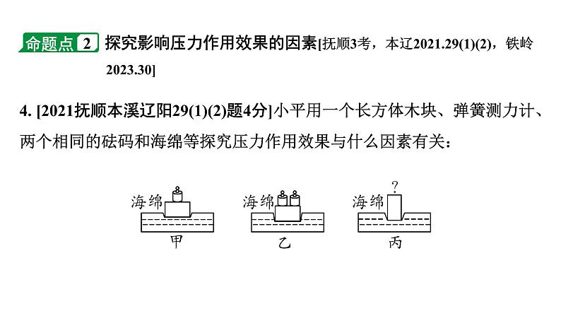 2024辽宁中考物理二轮重点专题研究 第4讲  压强（课件）06