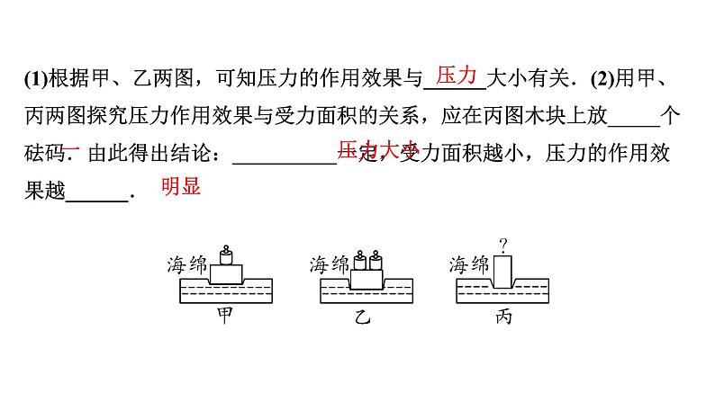 2024辽宁中考物理二轮重点专题研究 第4讲  压强（课件）07